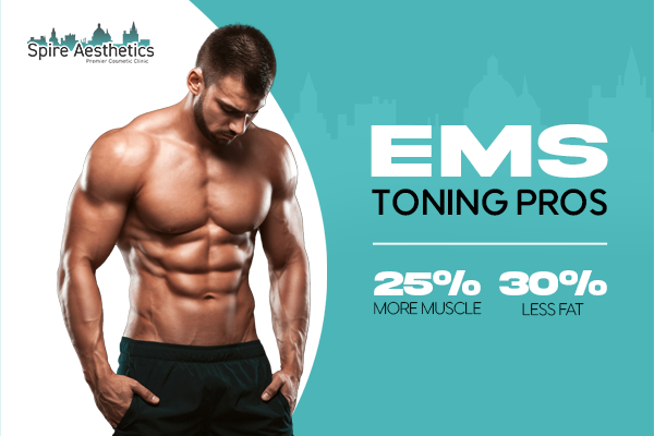 image of man with benefits of EMS toning pros treatment to help combat weight gain Woburn Sands