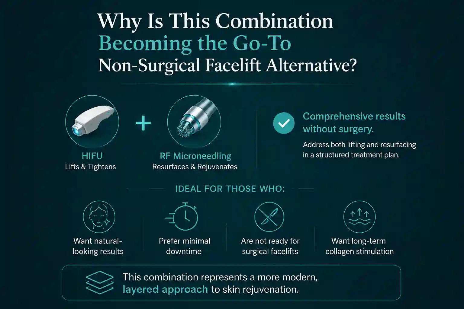 Why Is This Combination Becoming the Go-To Non-Surgical Facelift Alternative Woburn Sands